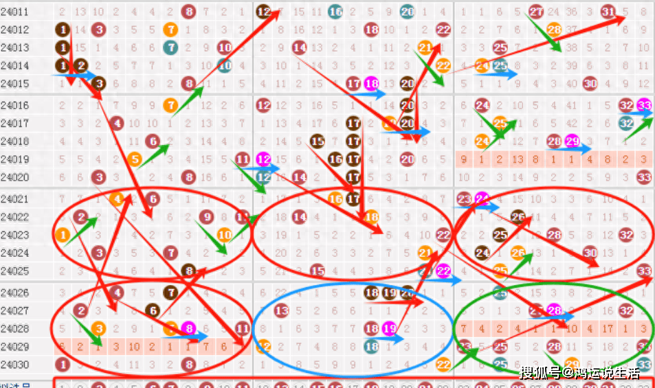 2024天天彩正版资料大全｜精选解释解析落实