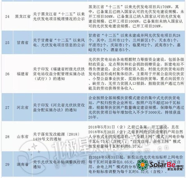 2024新澳门天天开好彩大全孔的五伏｜精选解释解析落实