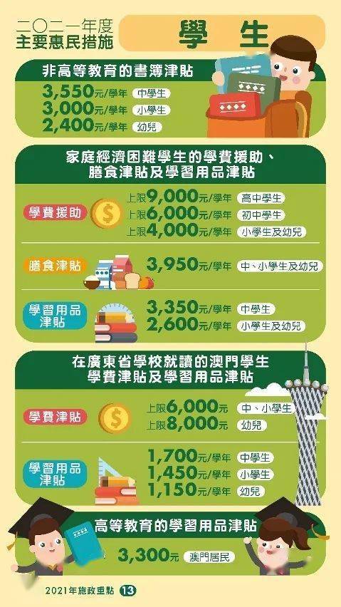 澳门天天彩正版免费挂牌查询｜精选解释解析落实