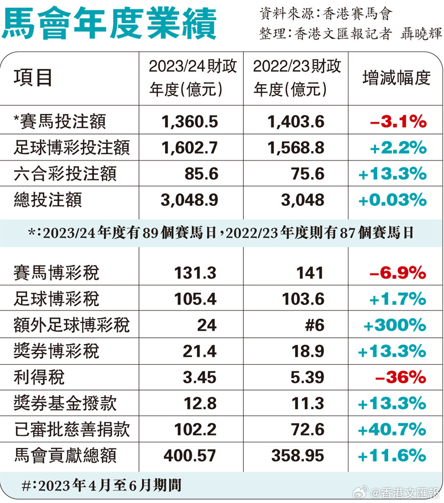 7777788888马会传真｜精选解释解析落实