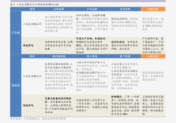 2024新奥历史查询结果｜精选解释解析落实