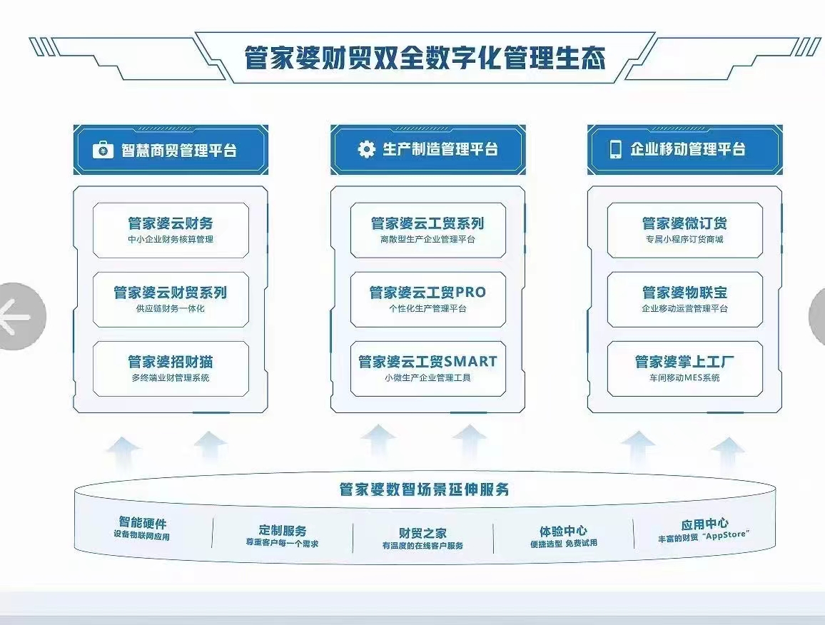 新奥门管家婆免费大全｜精选解释解析落实
