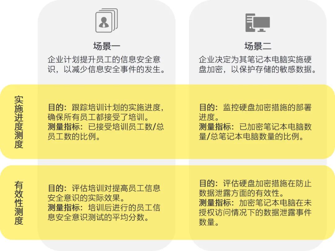 2024澳门天天彩免费｜精选解释解析落实