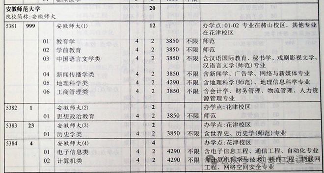 2024新澳免费资料三头67期｜精选解释解析落实