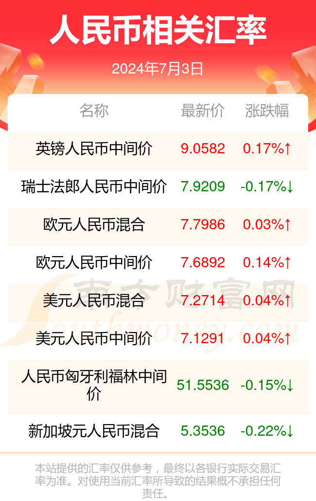 2024澳门今天晚上开什么生肖啊｜精选解释解析落实