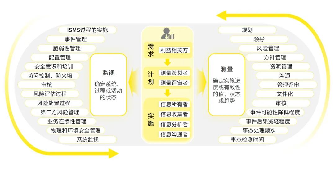 聚焦 第2页