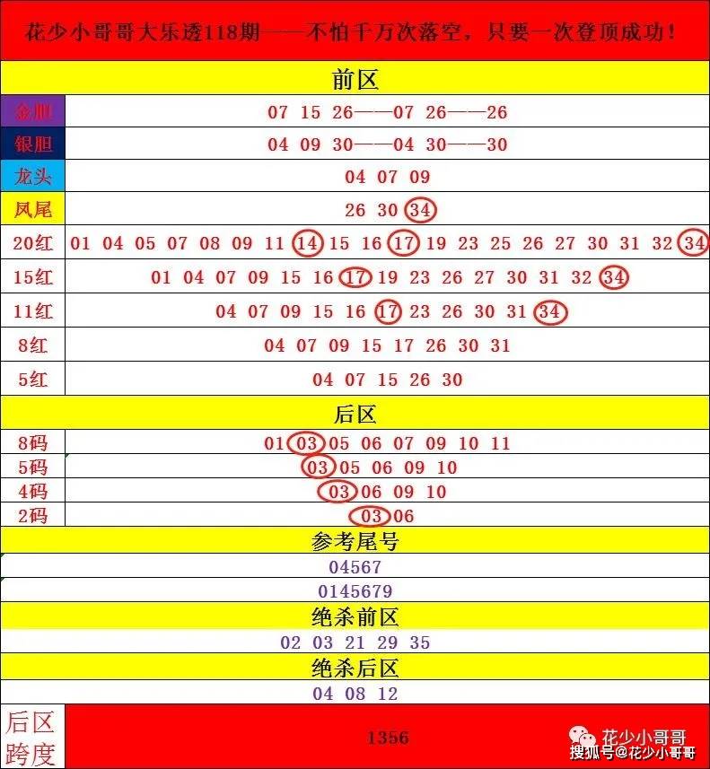 聚焦 第45页
