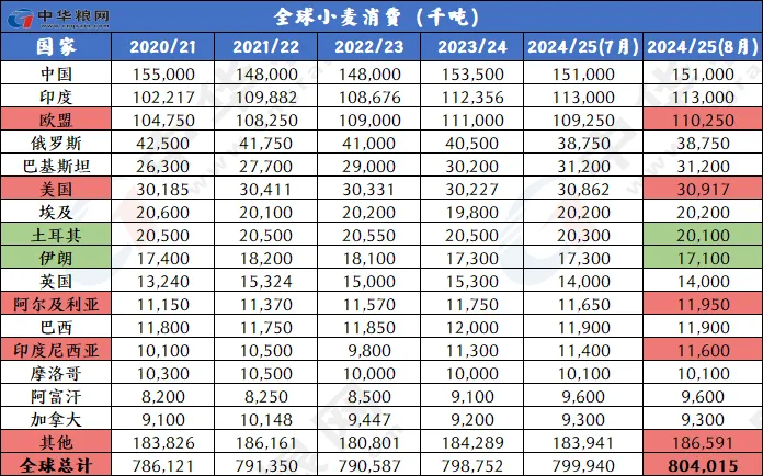 新奥门资料大全正版资料2024年免费｜精选解释解析落实
