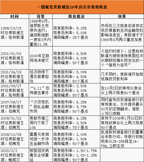 香港近十五期历史记录一共多少期｜精选解释解析落实