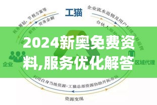 2024新奥资料免费精准资料｜精选解释解析落实
